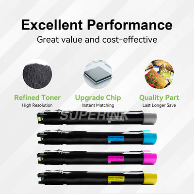 Compatible Xerox Phaser 7800 Toner Cartridge Combo by Superink