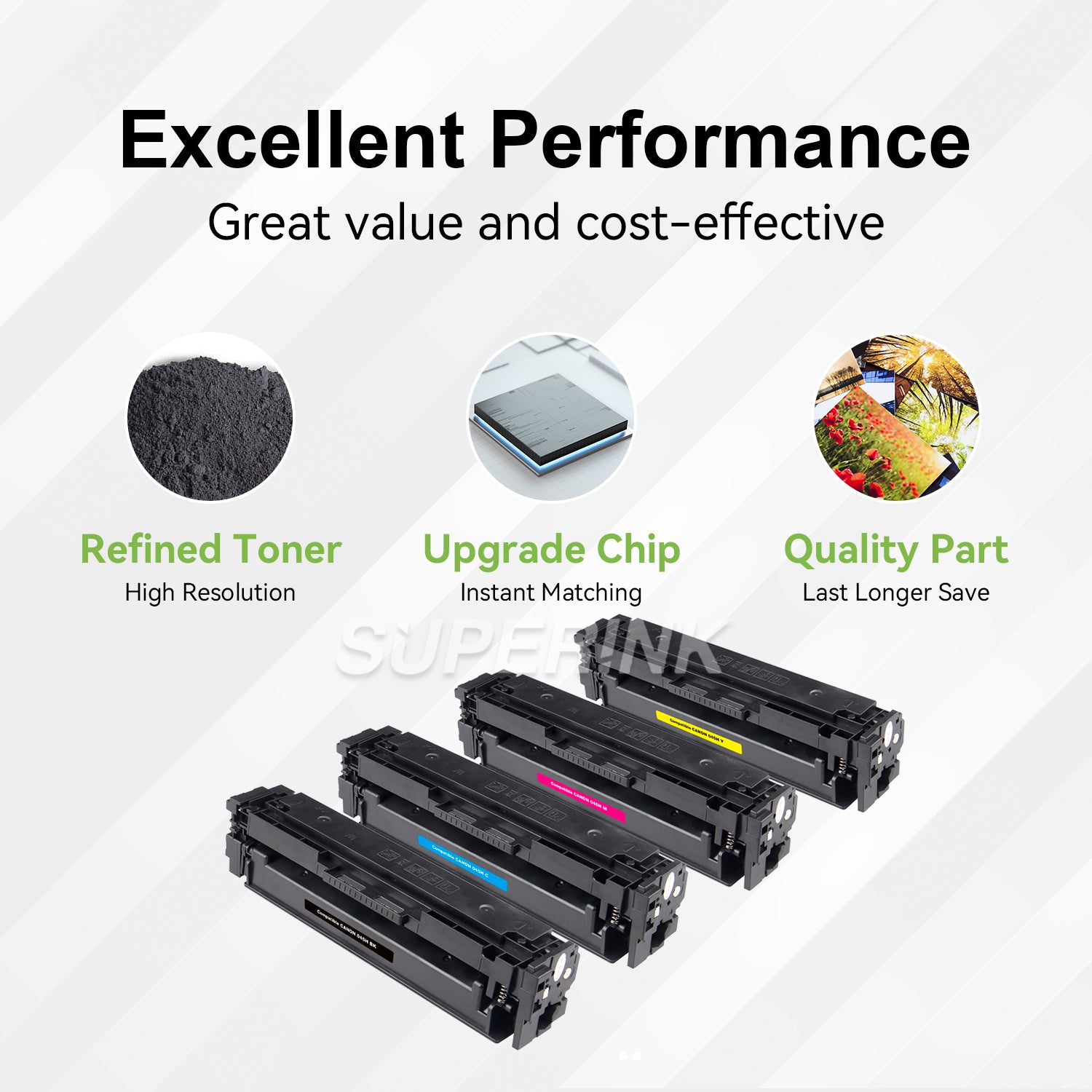 Compatible Canon 045H Toner Cartridge Combo High Yield By Superink