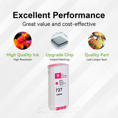 Compatible HP 727 (B3P20A) 300ml Magenta Ink Cartridge By Superink