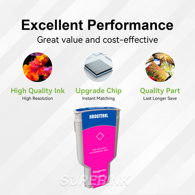 Compatible HP 728 Magenta 300ML Ink Cartridge By Superink