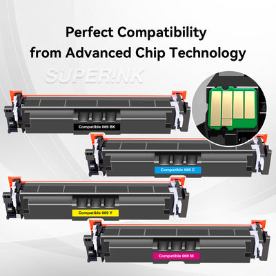 Compatible Canon 069 Toner Cartridge Combo High Yield By Superink