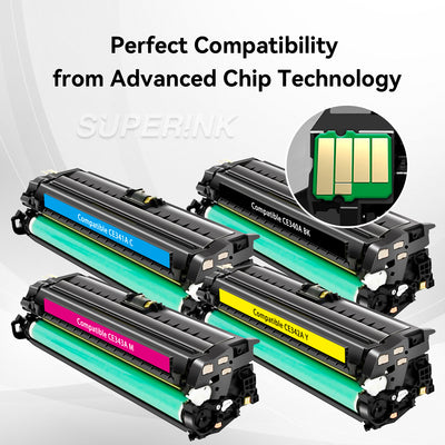 Compatible HP 651A Toner Cartridge Combo By Superink