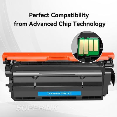 Compatible HP CF451A (655A) Cyan Toner Cartridge