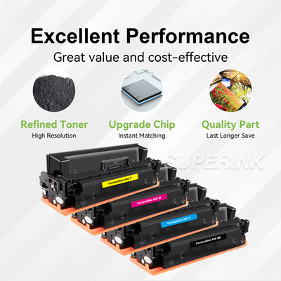 Compatible Canon 046 Toner Cartridge Combo BK/C/M/Y By Superink