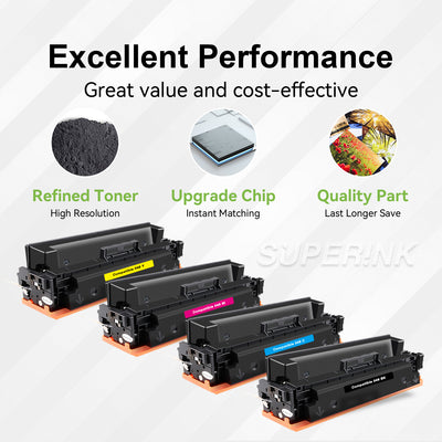 Compatible Canon 046 Toner Cartridge Combo BK/C/M/Y By Superink