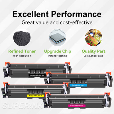 Compatible Canon 069 Toner Cartridge Combo With Chip High Yield By Superink