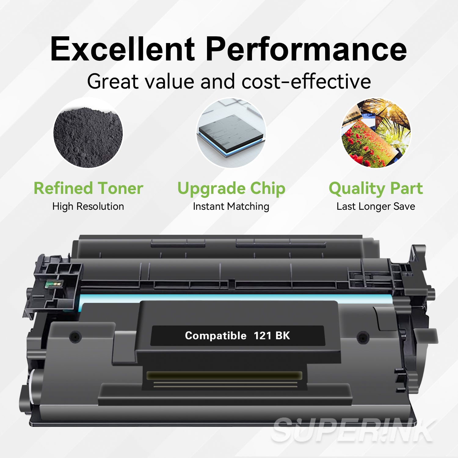 Compatible Canon 121 / 3252C001 Black Toner Cartridge By Superink ...