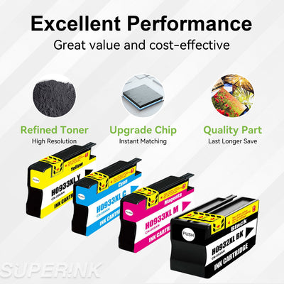 Compatible HP 932XL / 933XL Ink Cartridge Combo By Superink