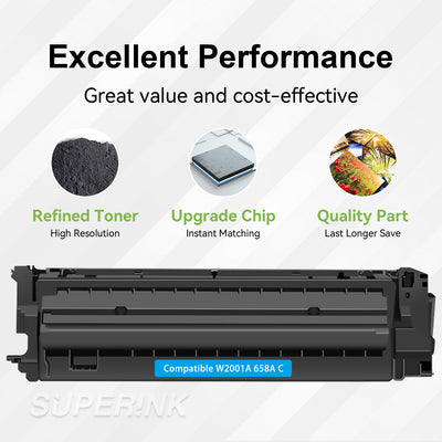 Compatible HP W2001A / 658A Cyan Toner By Superink