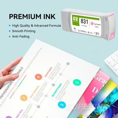 Compatible HP 831A (CZ687A) 775ml Light Magenta Ink Cartridge By Superink