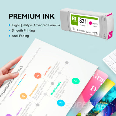 Compatible HP 831A (CZ684A) 775ml Magenta Ink Cartridge By Superink